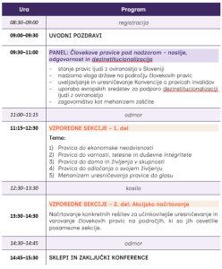 Program konference DI 2026